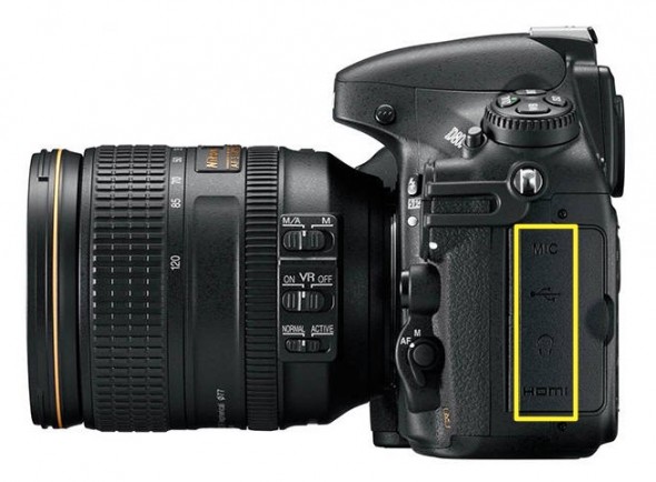 Nikon new camera system