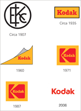 graphic design - kodak logo