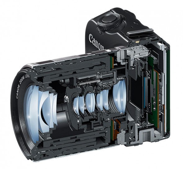 Canon EOS M Cross Section